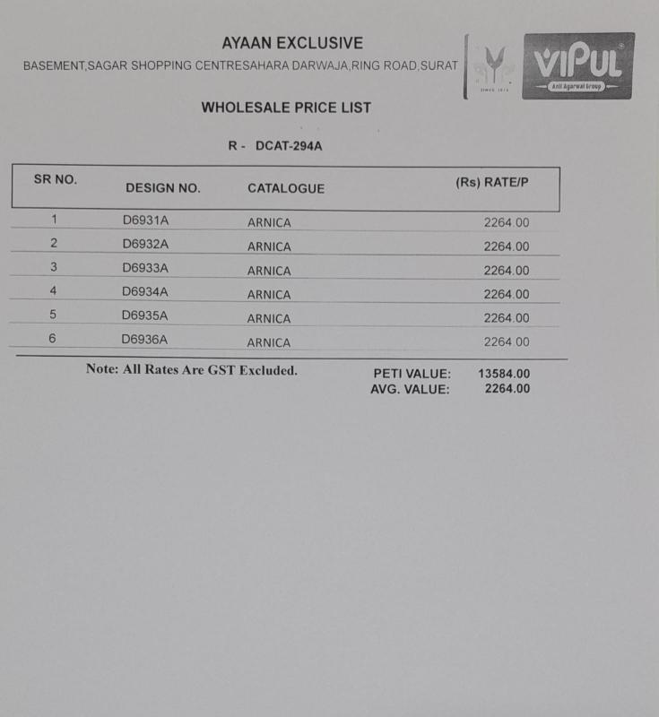 Vipul arnica wholesale dress materials in coimbatore